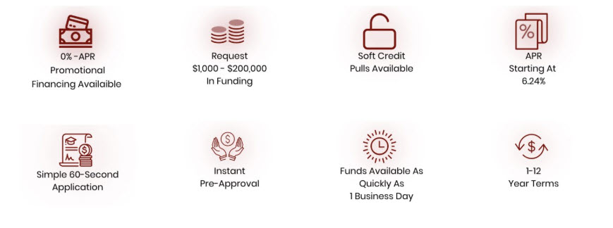 Electrical project financing features and payment options